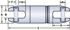 821 Champion Swivels Heavy-Duty, Reliable Swivels | Utility Pipe Supply