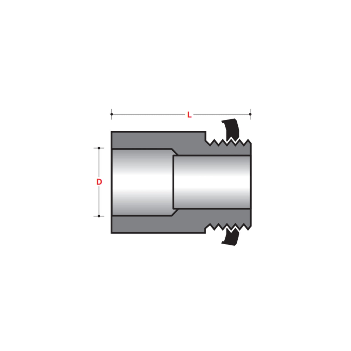 Fiberglass Box Connector Fittings - Straight Thread | Utility Pipe Supply