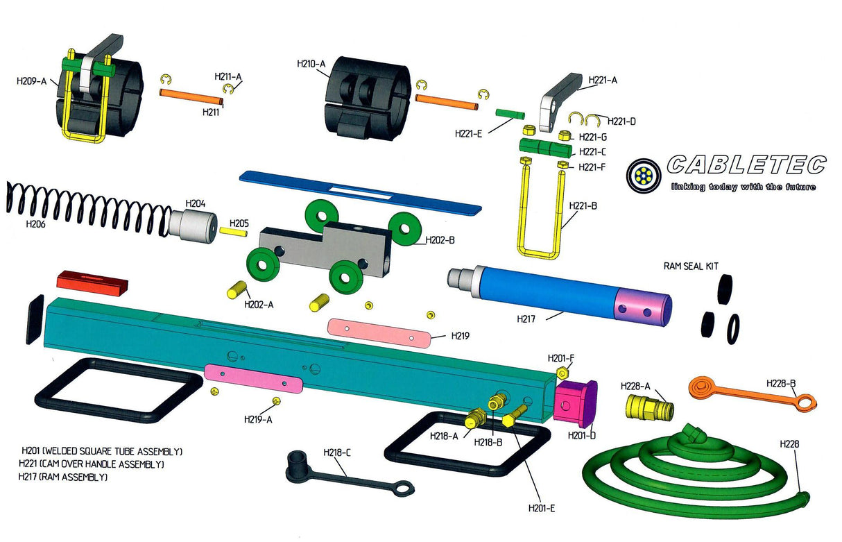 Hydraulic Coupler Press | Steel | DK200 Steel | Utility Pipe Supply