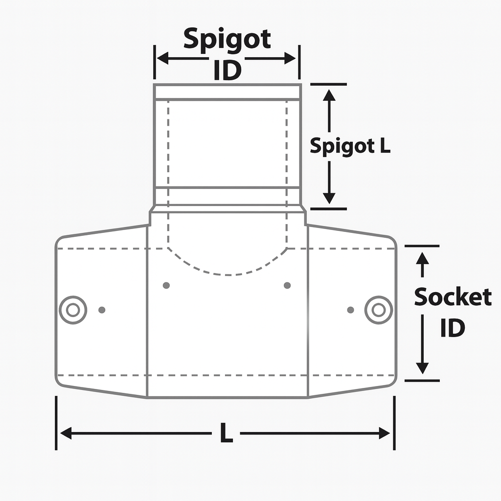 Electrofusion Equal Tee Technical Diagram Showing Socket ID, Spigot ID, L Dimension, and Spigot Length