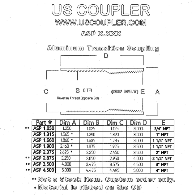 Aluminum PE to PVC Threaded Transition Couplings | Utility Pipe Supply