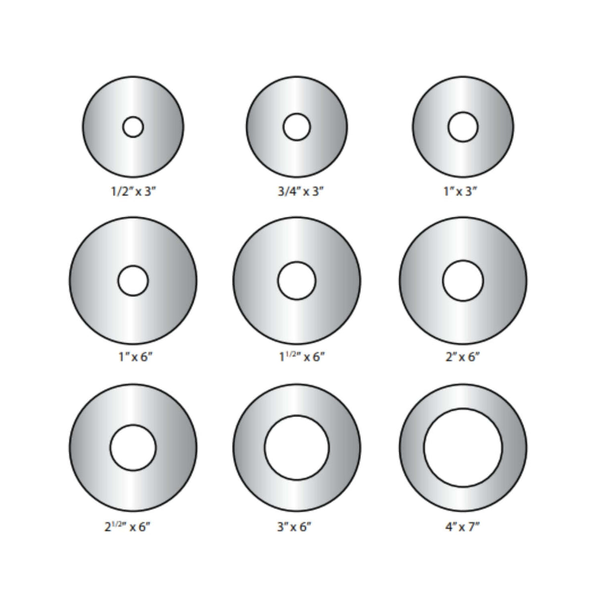 Stainless Steel Escutcheon Plates, Wall Flanges | Utility Pipe Supply