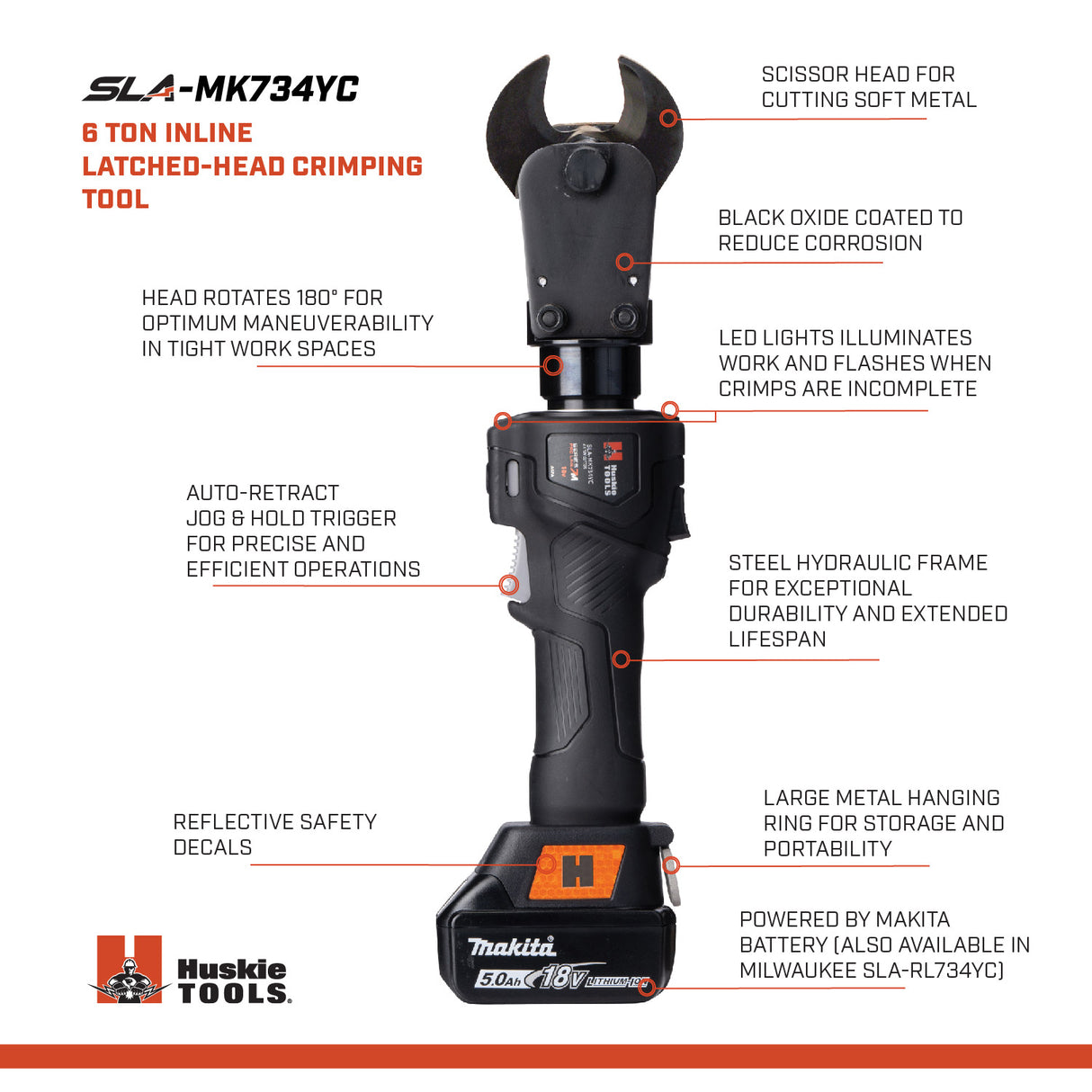 SLA 6.6 TON INLINE SCISSOR HEAD SOFT METAL CUTTING TOOL | FITS MAKITA | Utility Pipe Supply