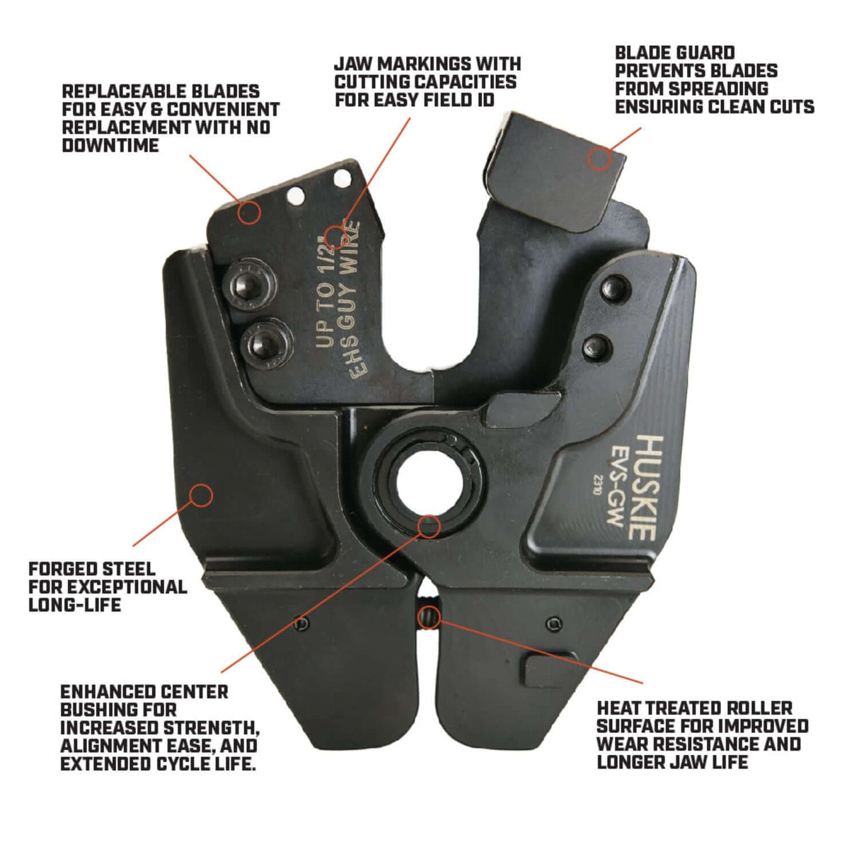 6 Ton EVS Power System Guy Wire Cutting Jaw with Replaceable Blades | Utility Pipe Supply