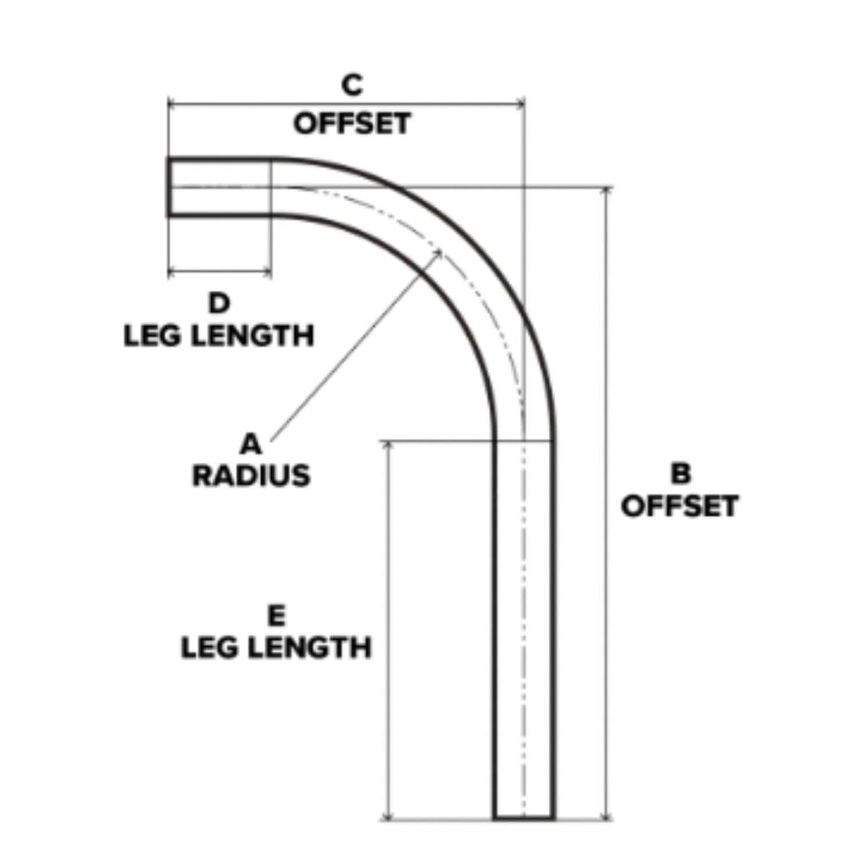 Hot dip galvanized yard elbow diagram showing dimensions for radius, leg length, and offsets for utility applications.