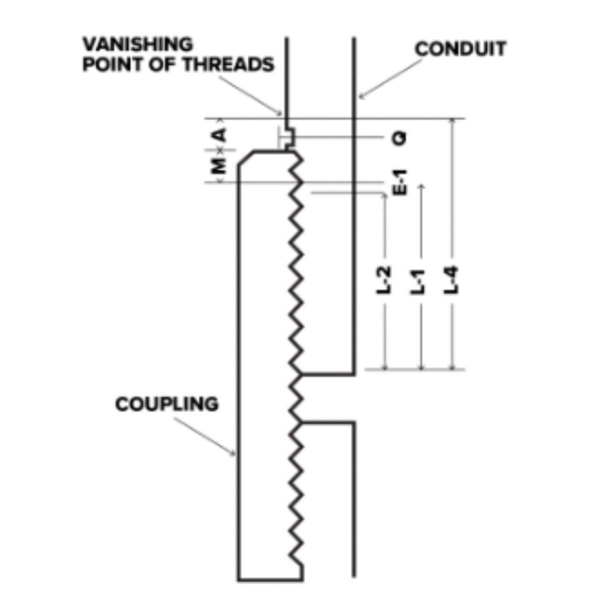 Diagram of a 1-1/4 inch galvanized coupling showing dimensions and connection points for conduit installation.