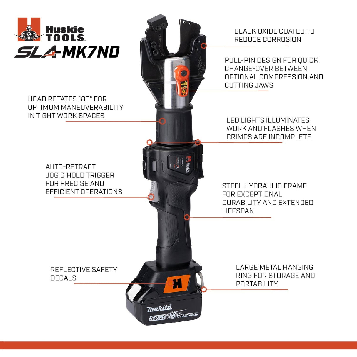 SLA 6 TON INLINE CRIMPING & CUTTING TOOL WITH INTERCHANGEABLE JAWS | FITS MAKITA | Utility Pipe Supply