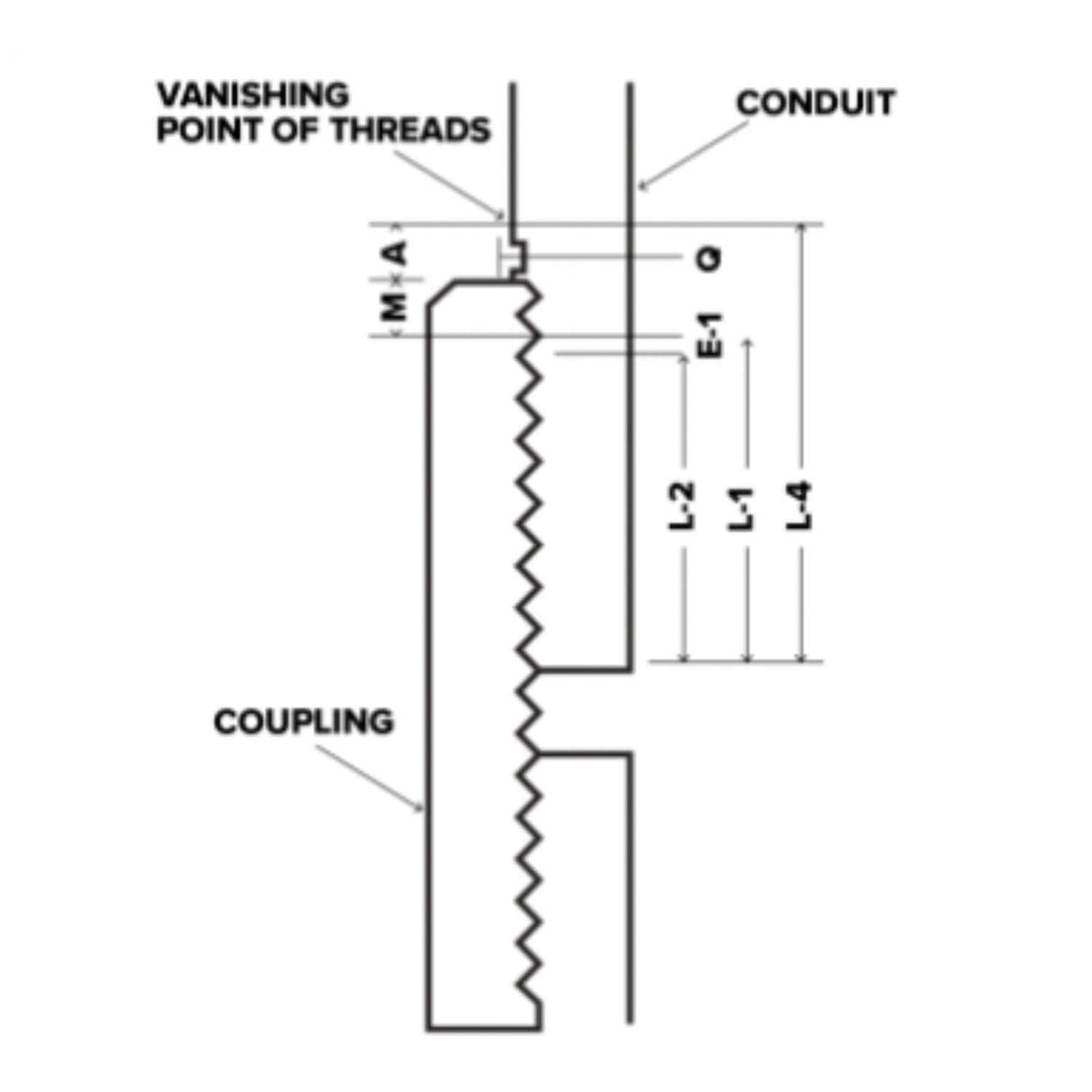 1-inch galvanized coupling diagram showing dimensions and threading details for underground utility applications.