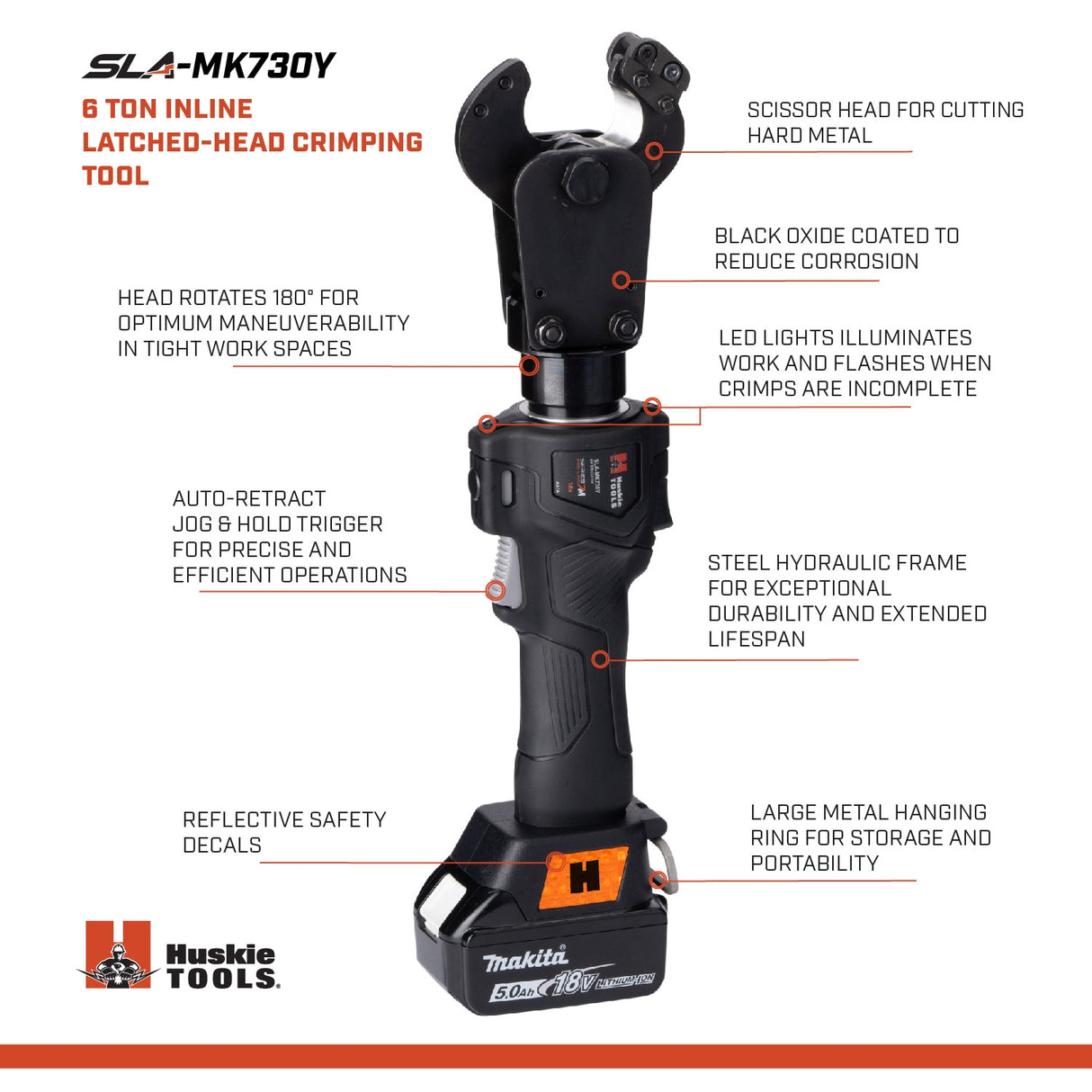SLA 6.6 TON INLINE SCISSOR HEAD HARD METAL CUTTING TOOL | FITS MAKITA | Utility Pipe Supply