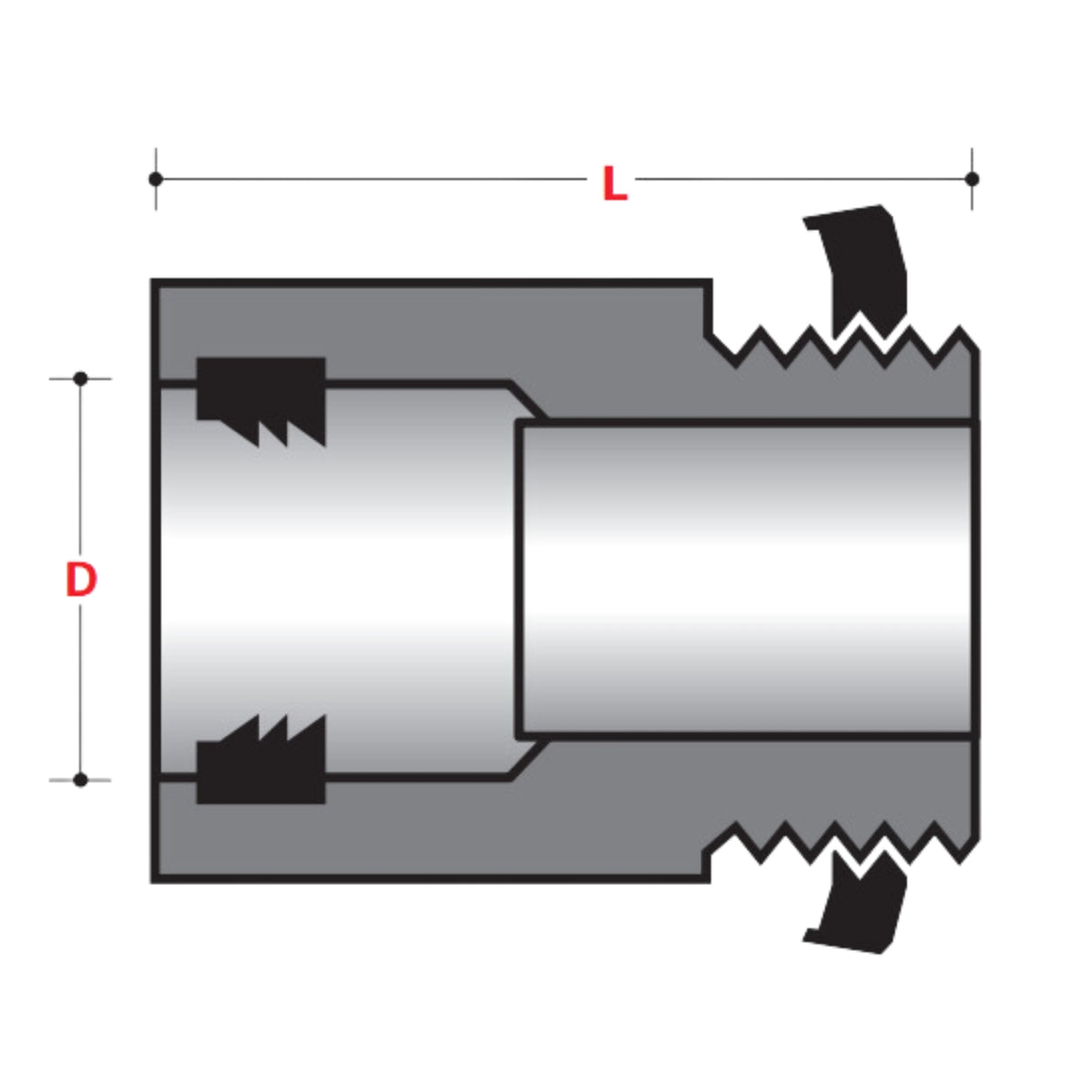 FIBERGLASS BOX CONNECTOR WITH INTERNAL GASKET (ID) | Utility Pipe Supply