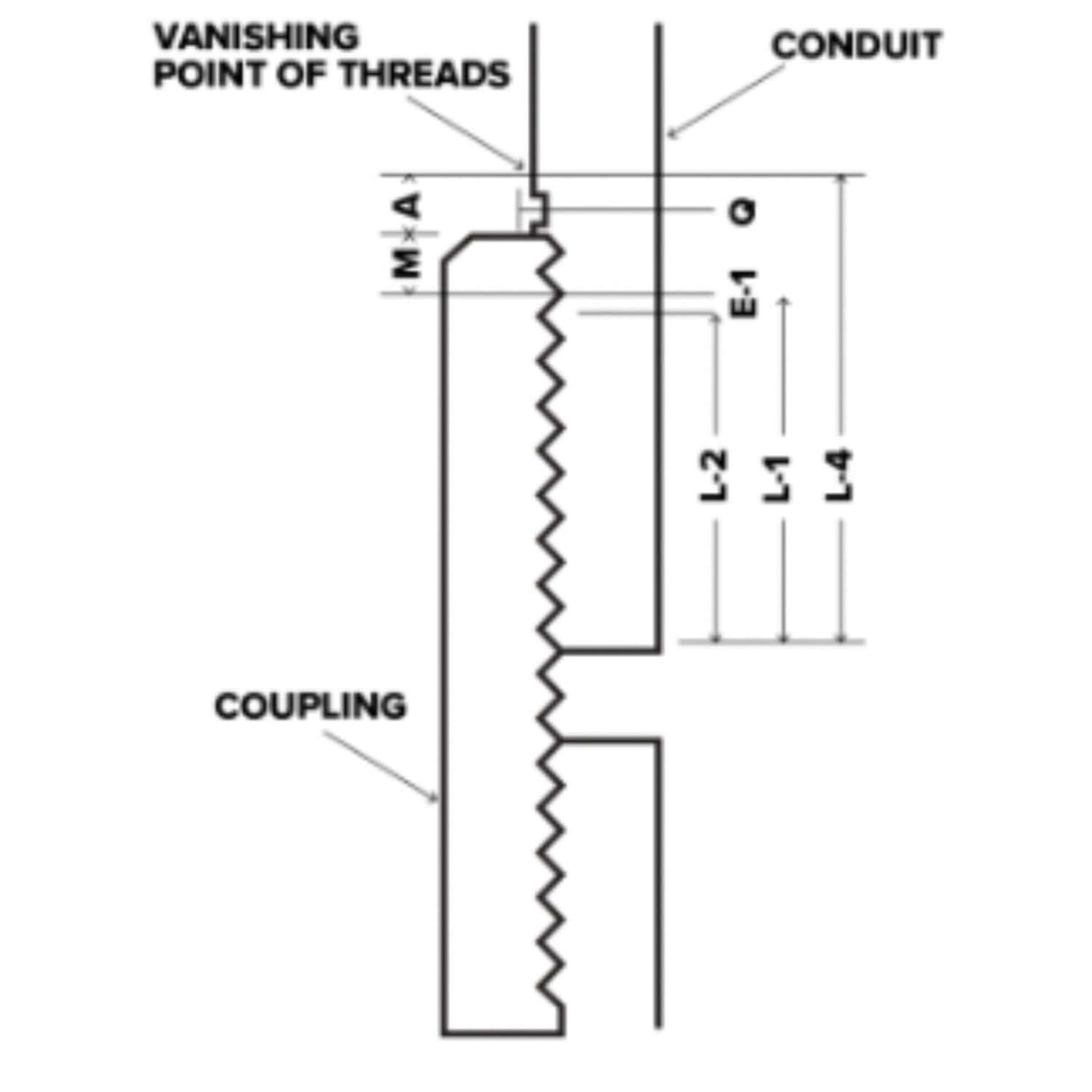 Diagram of a 5-inch galvanized coupling for RMC, detailing thread vanishing point and conduit measurements.