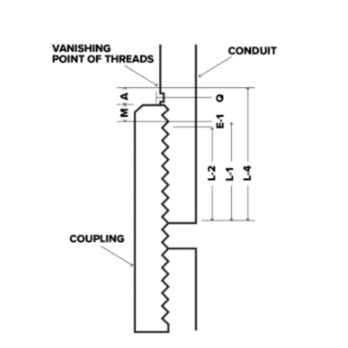 Diagram of a 3-inch galvanized coupling for RMC, showing thread details and measurements for conduit installation.