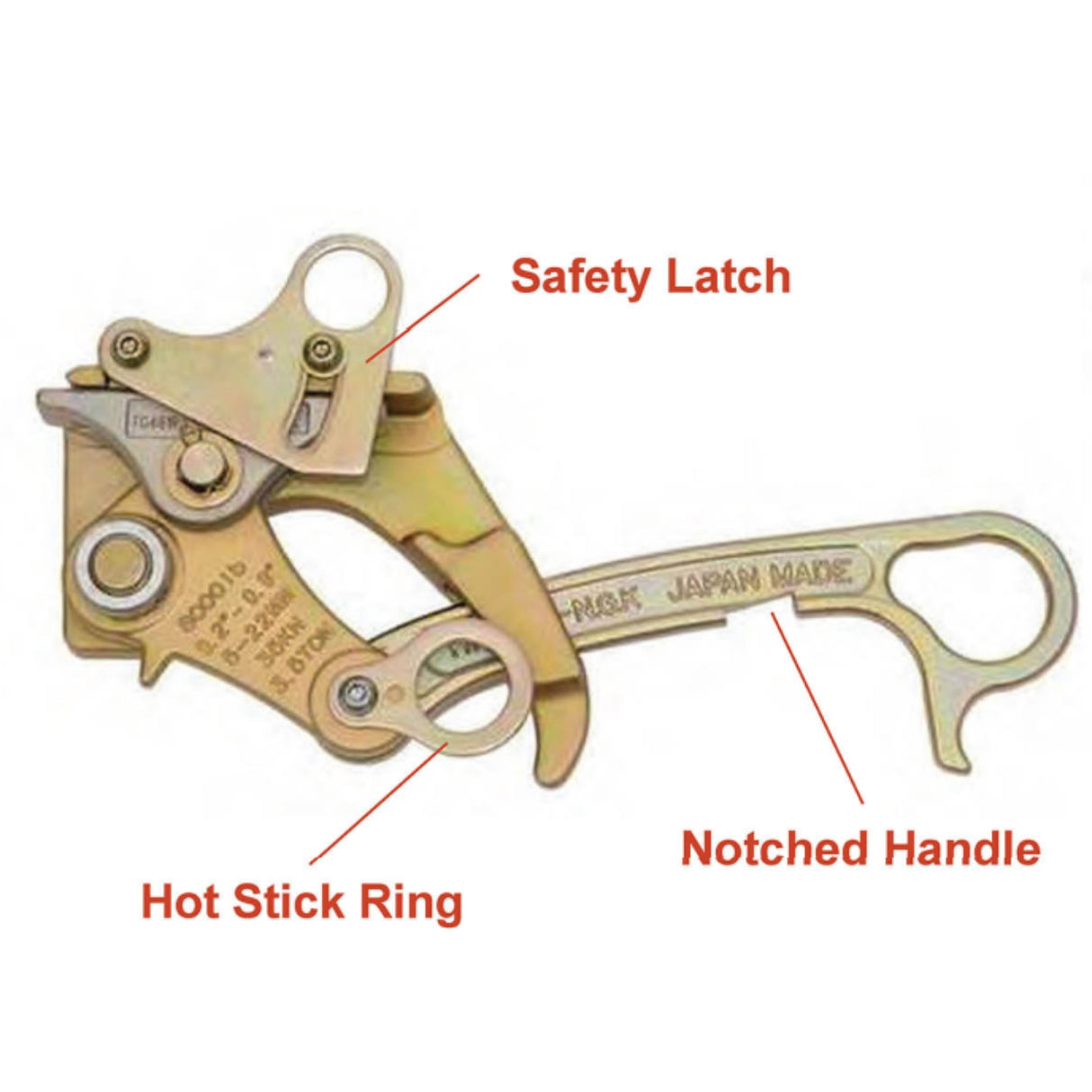 HOT LINE POWER GRIPS | Utility Pipe Supply