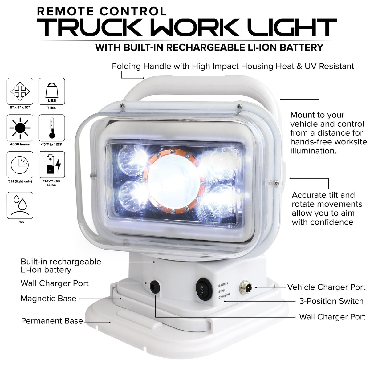 Jameson 31-RCSL Remote Control Truck Work Light | 4800 Lumens