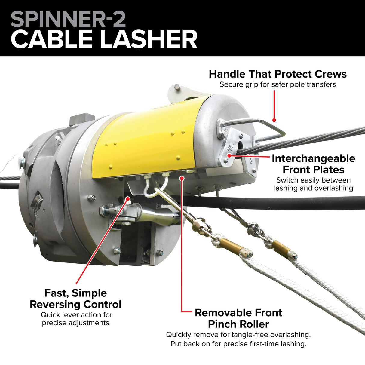 Jameson CL-TR22 Spinner-2 Cable Lasher | 3" Bundle Capacity | Aerial Cable Lashing Tool