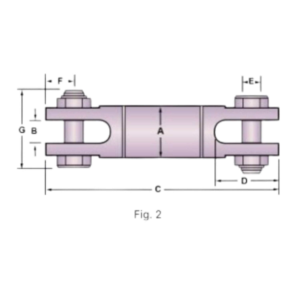 Condux break-away swivel Figure 2 dimensions for 2, 2-1/2 and 3 inch sizes