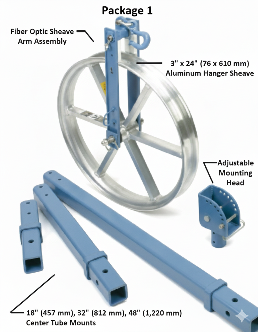 Fiber optic sheave mount package featuring an aluminum hanger sheave, adjustable mounting head, and center tube mounts.