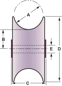 Replacement Sheaves | Utility Pipe Supply