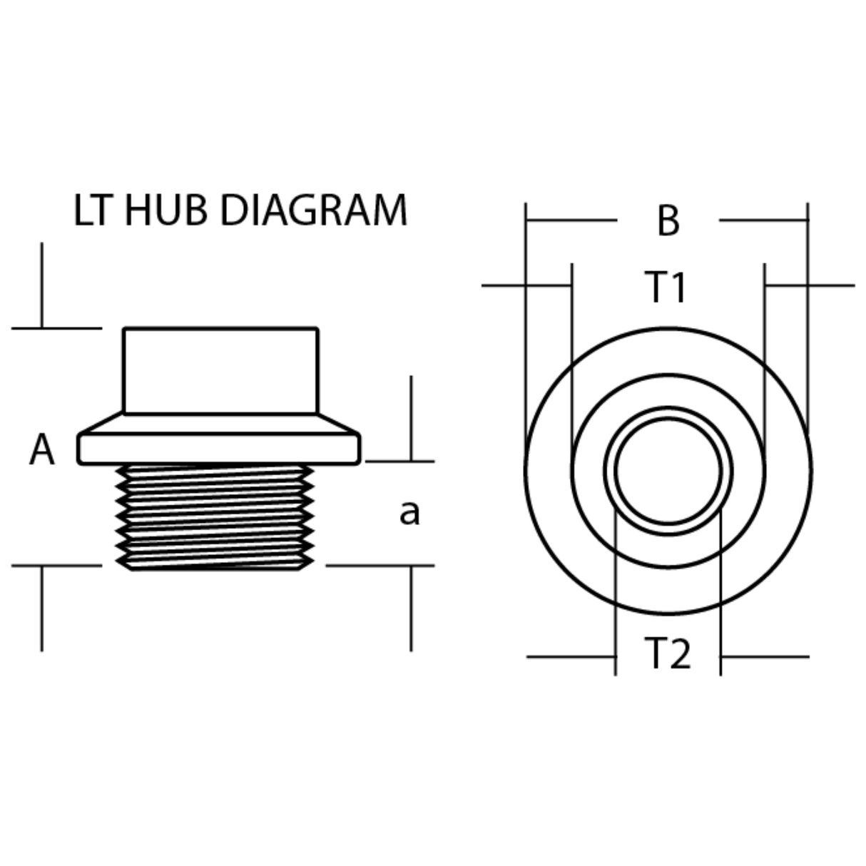 Stainless Steel Hubs – Durable & Reliable Components