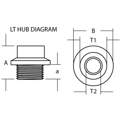 Stainless Steel Hubs – Durable & Reliable Components