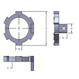 Stainless Steel Grounding Locknuts