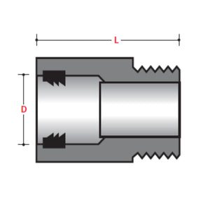 Male Adapter with Gasket Tapered Thread Fittings (ID) - ABOVE GROUND