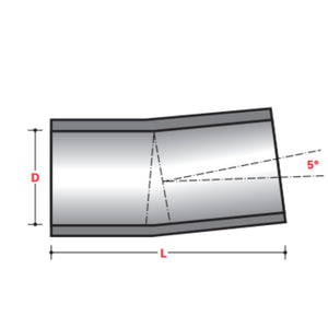 5° DOUBLE BELL COUPLING (XW) - ABOVE GROUND