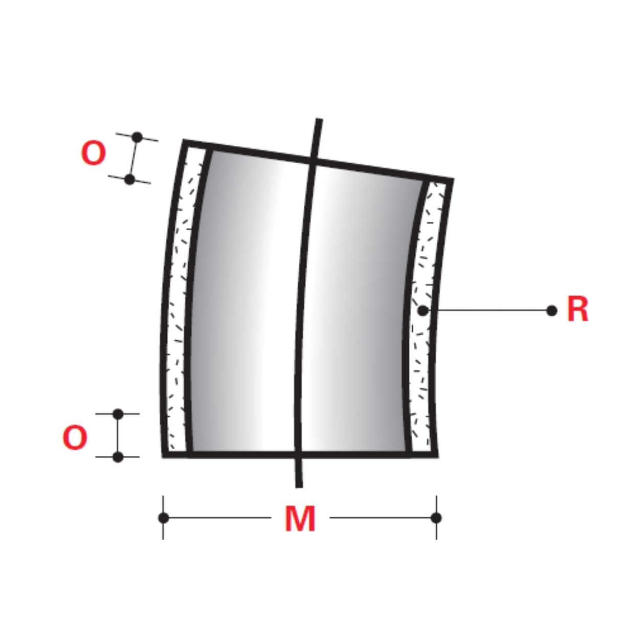 IPS 11-1/4° x 36" STANDARD RADIUS ELBOWS - ABOVE GROUND