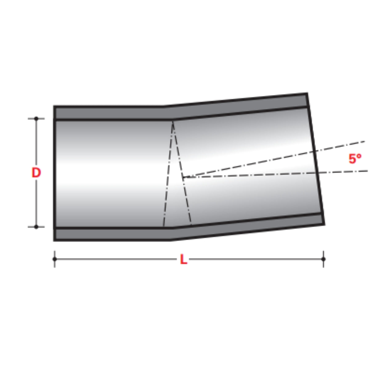 5° DOUBLE BELL COUPLING - ABOVE GROUND