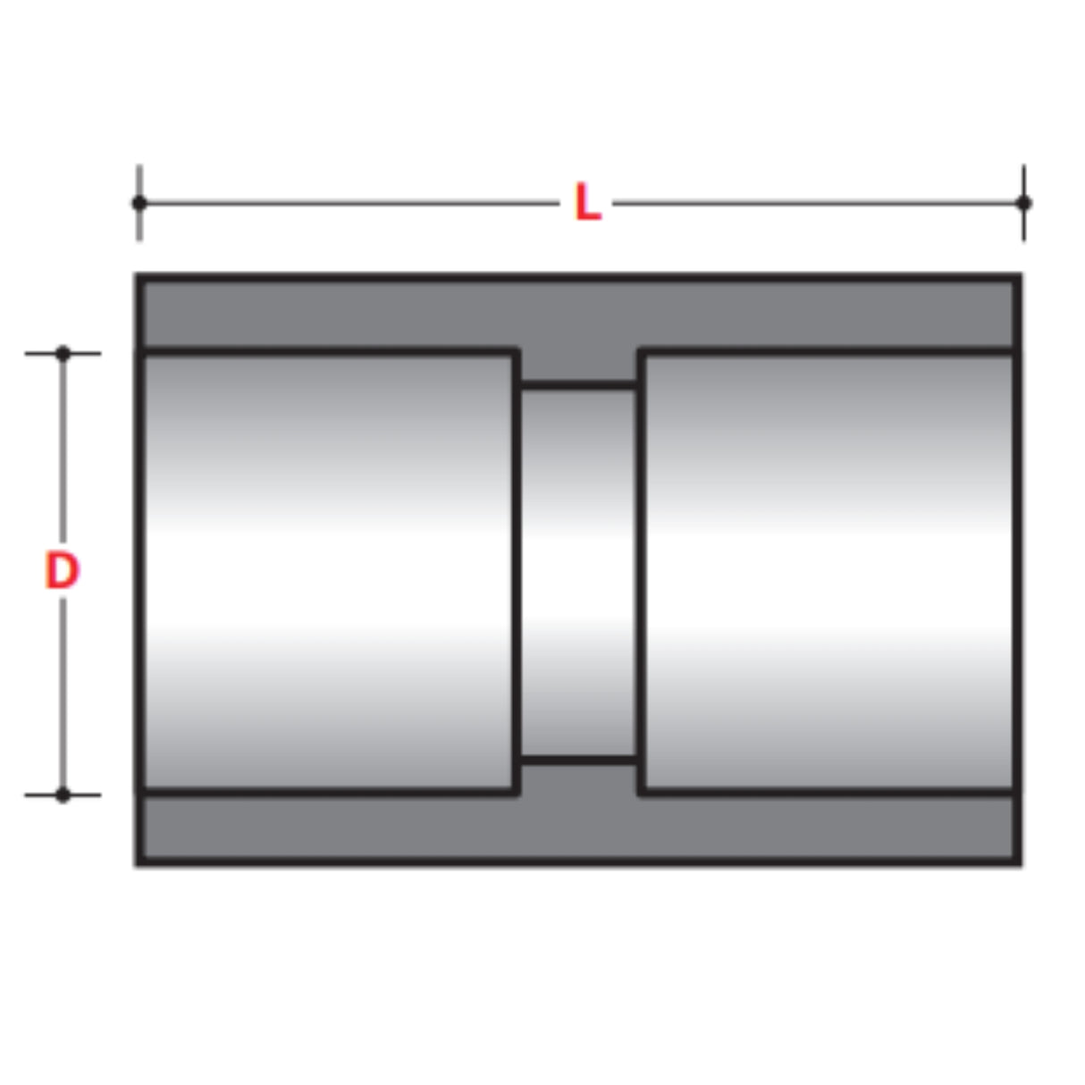 Stop Coupling - Below Ground Solutions