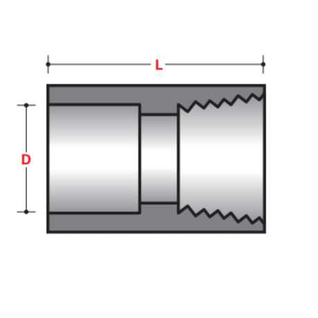 Female PVC-Coated Special Adapter for Fittings -  BELOW GROUND