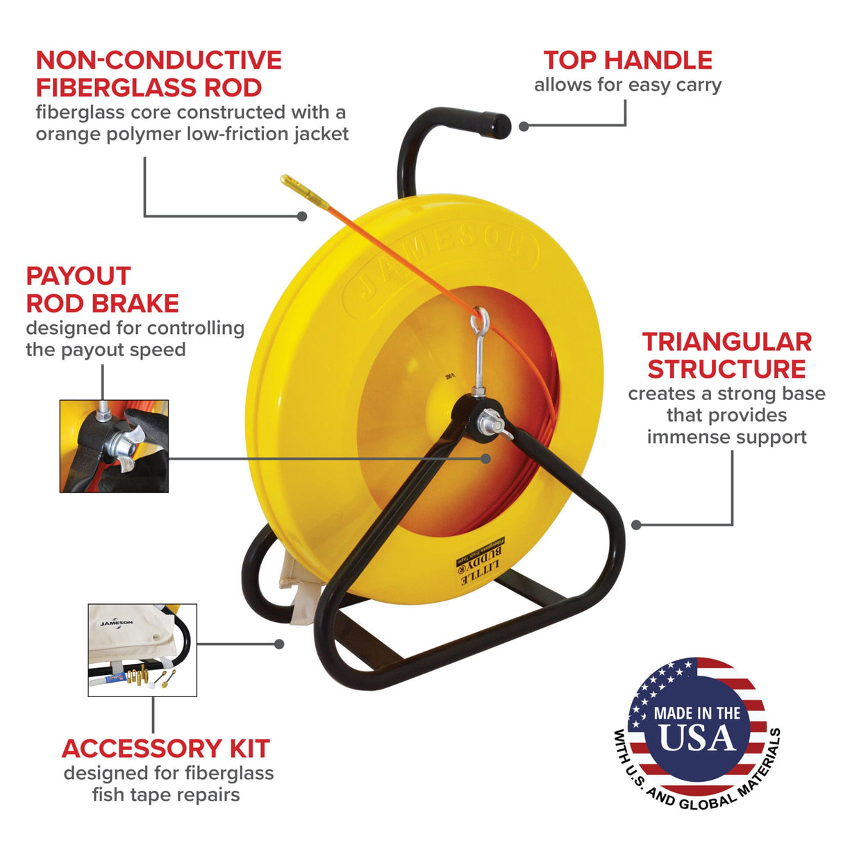 Jameson Little Buddy Fish Tape | 3/16" Fiberglass Rod | 150'–300' Conduit