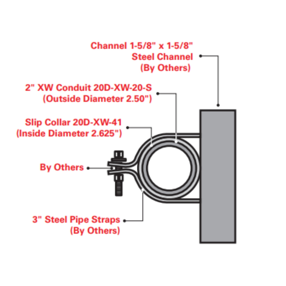 XW Slip Collars – Heavy Duty Conduit Fittings