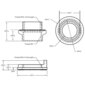 Stainless Steel Grounding Hubs