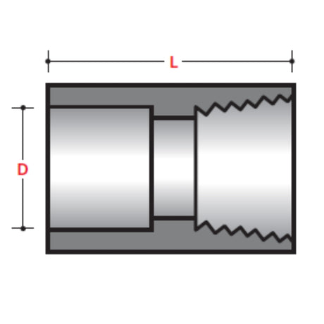 FEMALE ADAPTER FITTINGS (ID) - BELOW GROUND