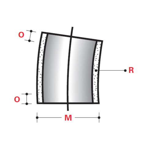 IPS 11-1/4° x 36" STANDARD RADIUS ELBOWS - BELOW GROUND