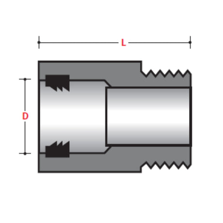 Male Adapter with Gasket Tapered Thread Fittings (ID) - Below-Ground