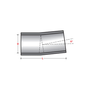 5° DOUBLE BELL COUPLING (ID) - BELOW GROUND