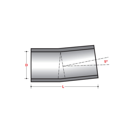 5° DOUBLE BELL COUPLING (ID) - ABOVE GROUND