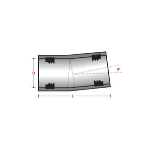 5° DOUBLE BELL COUPLING WITH GASKET - ABOVE GROUND