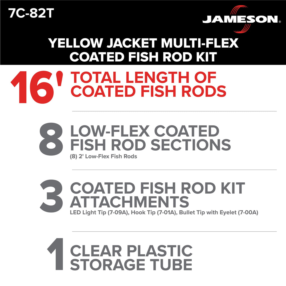 Jameson Yellow Jacket Low-Flex Fish Rod Kit | 1/4" | 15–16 FT