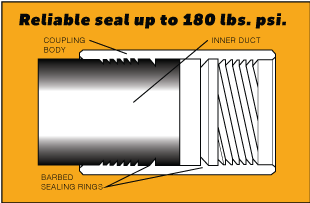 Reverse Threaded Barbed Couplings | Aluminum