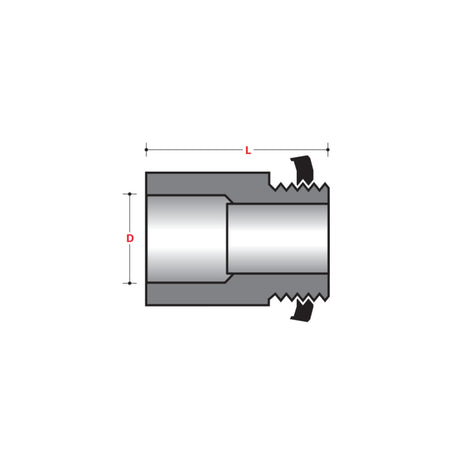 Box Connector Fittings - Straight Thread -  ABOVE GROUND