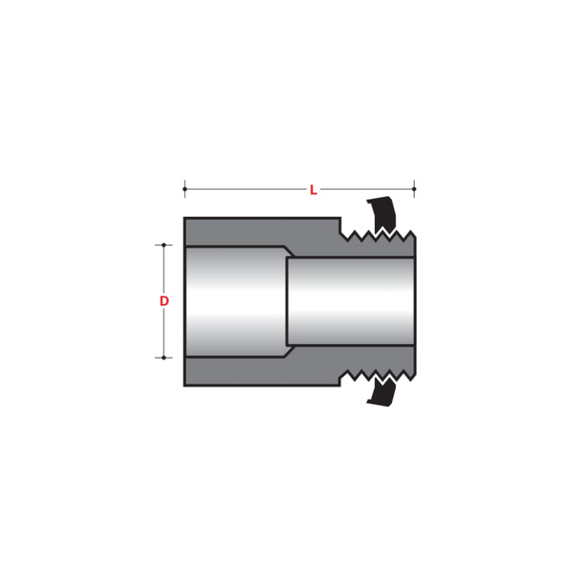 Fiberglass Box Connector – Straight Threads | CHAMPION – Utility Pipe ...