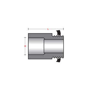 Box Connector with Straight Threads (NPS) (XW ) - BELOW GROUND