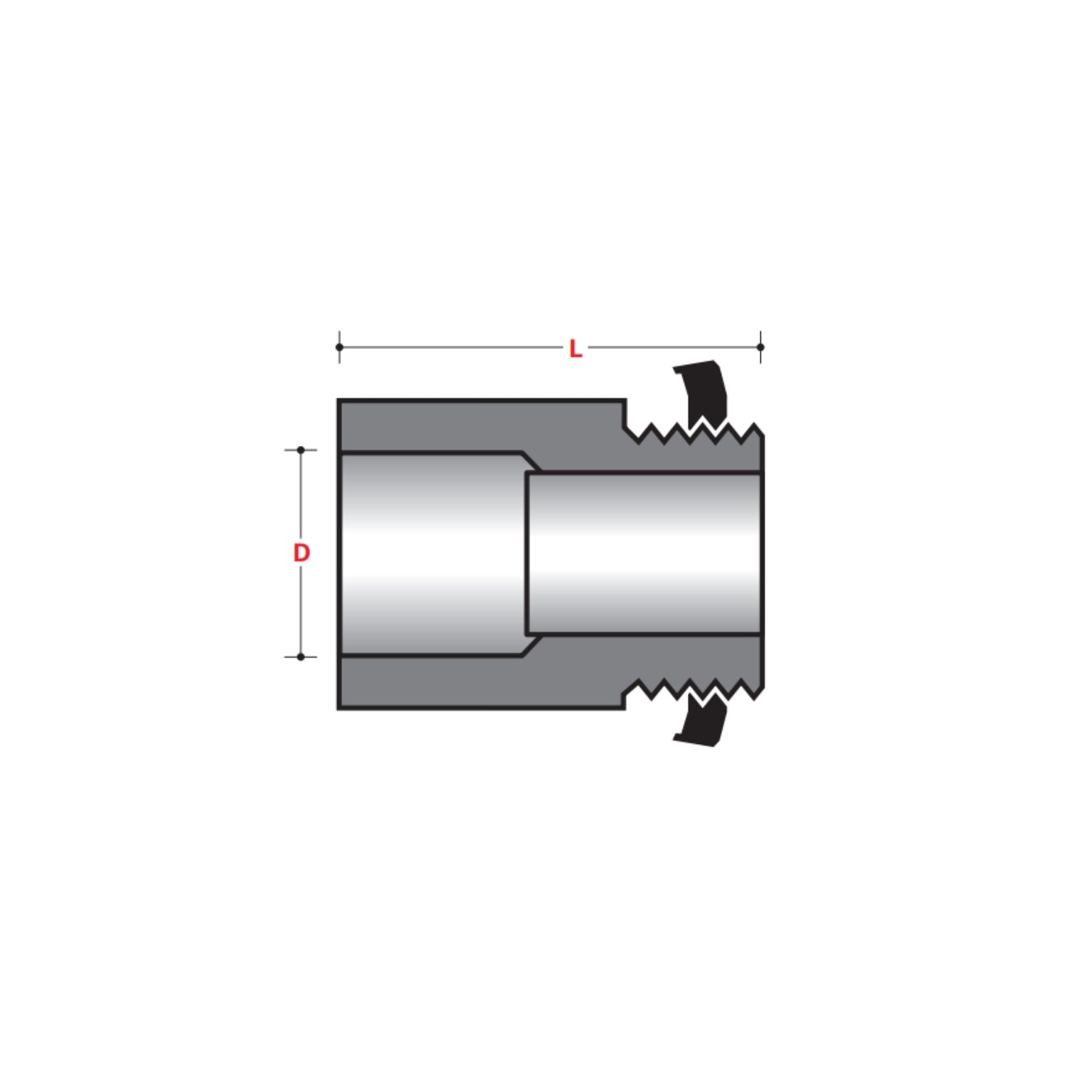 Fiberglass Box Connector | Straight Threads NPS | XW | Utility Pipe Supply