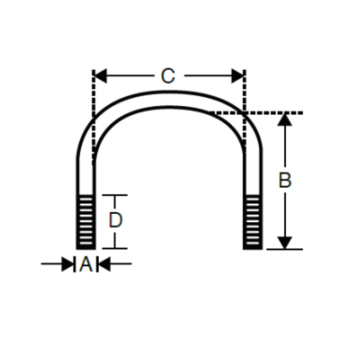 Stainless Steel FlatRail U-Bolts