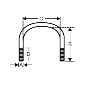 Stainless Steel FlatRail U-Bolts