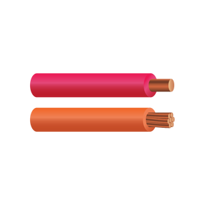 Tracer wire in pink and orange insulation showcasing solid and stranded copper conductors for underground utility locating.