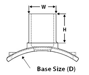 Technical diagram of an electrofusion branch saddle showing outlet height (H), outlet width (W), and curved base size (D).